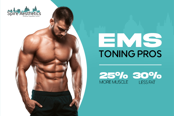image of man with benefits of EMS toning pros treatment to help combat weight gain Midhurst